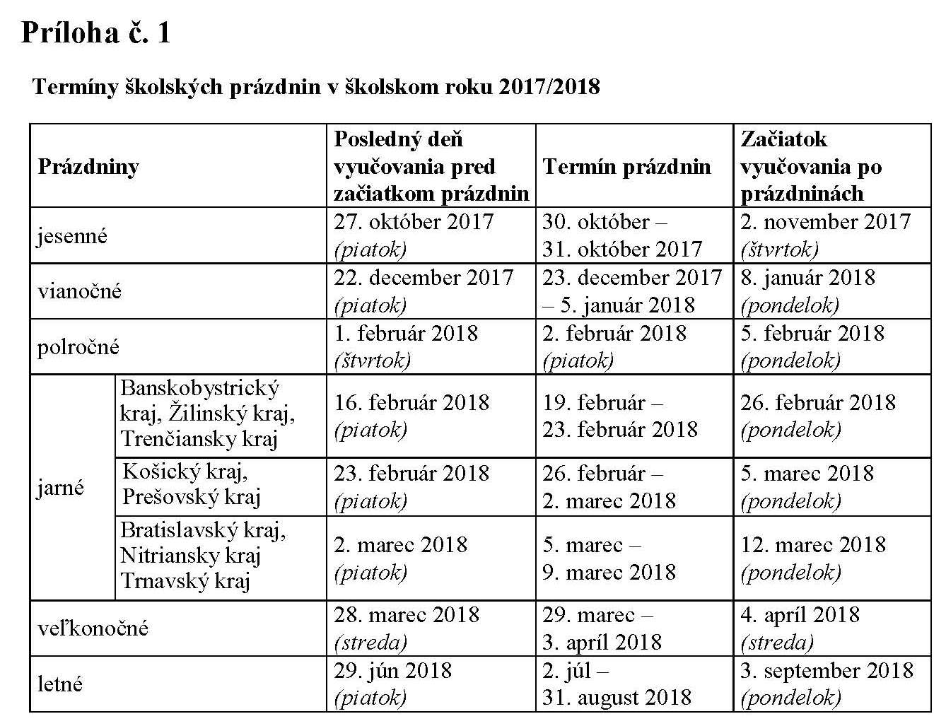 Prázdniny 2017/2018