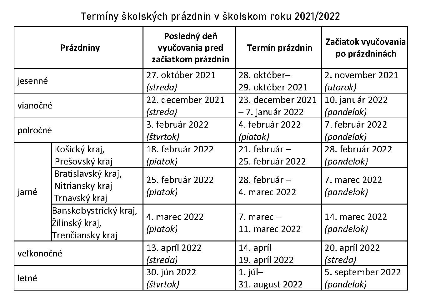 prazdniny 2021 22