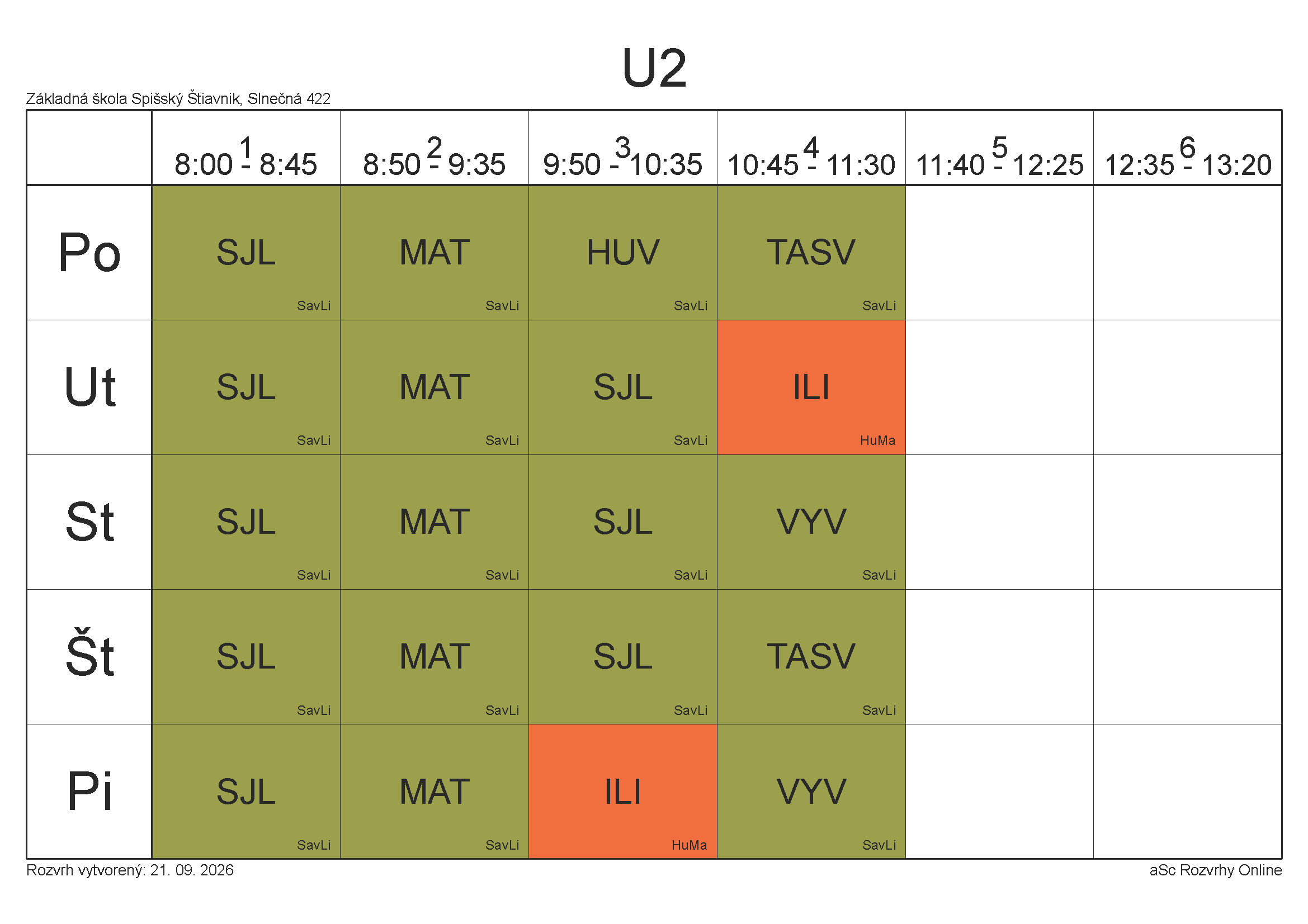 u2