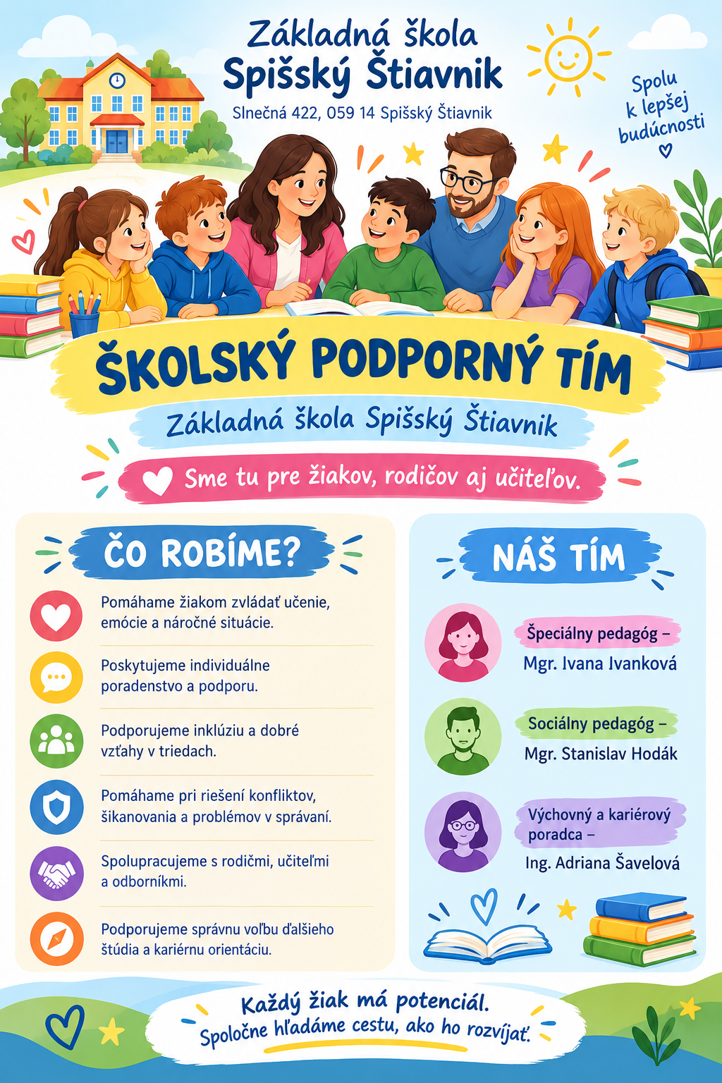školský podporný tím školský podporný tím
